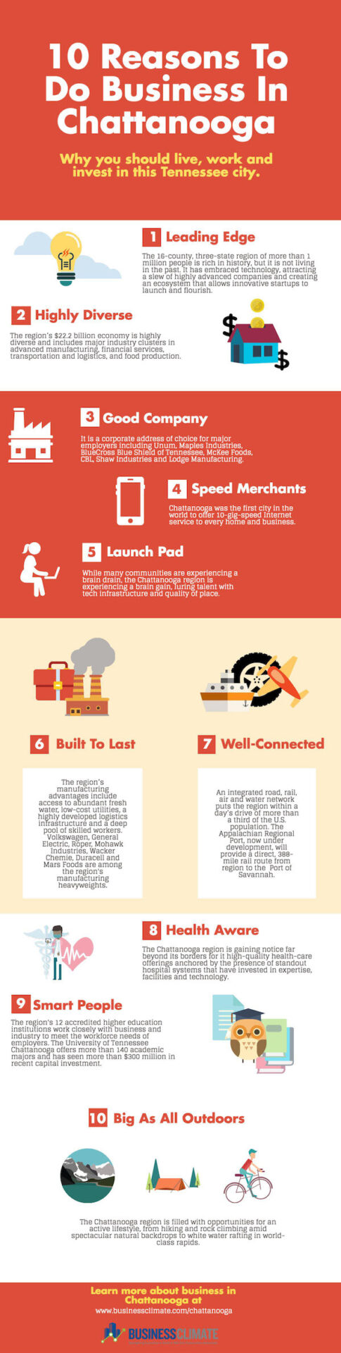 chattanooga|