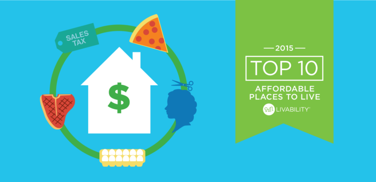 Best Affordable Cities