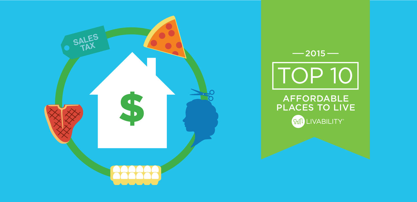 Best Affordable Cities