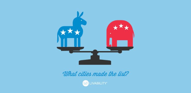 best cities for moderates