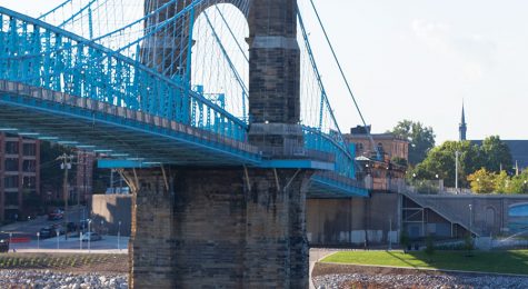 Smale Riverfront Park in Cincinnati