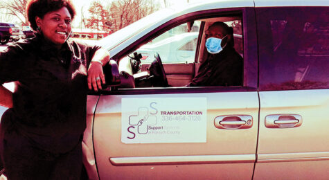 Support Systems of Forsyth County