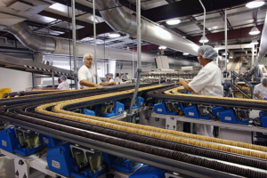 Manufacturing in Abilene